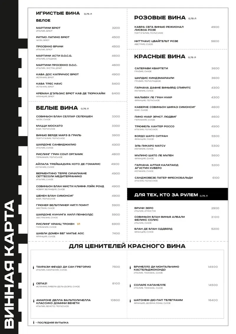 Винная карта Новосибирск стр.2
